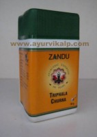 zandu triphala churna | common eye diseases | Digestion